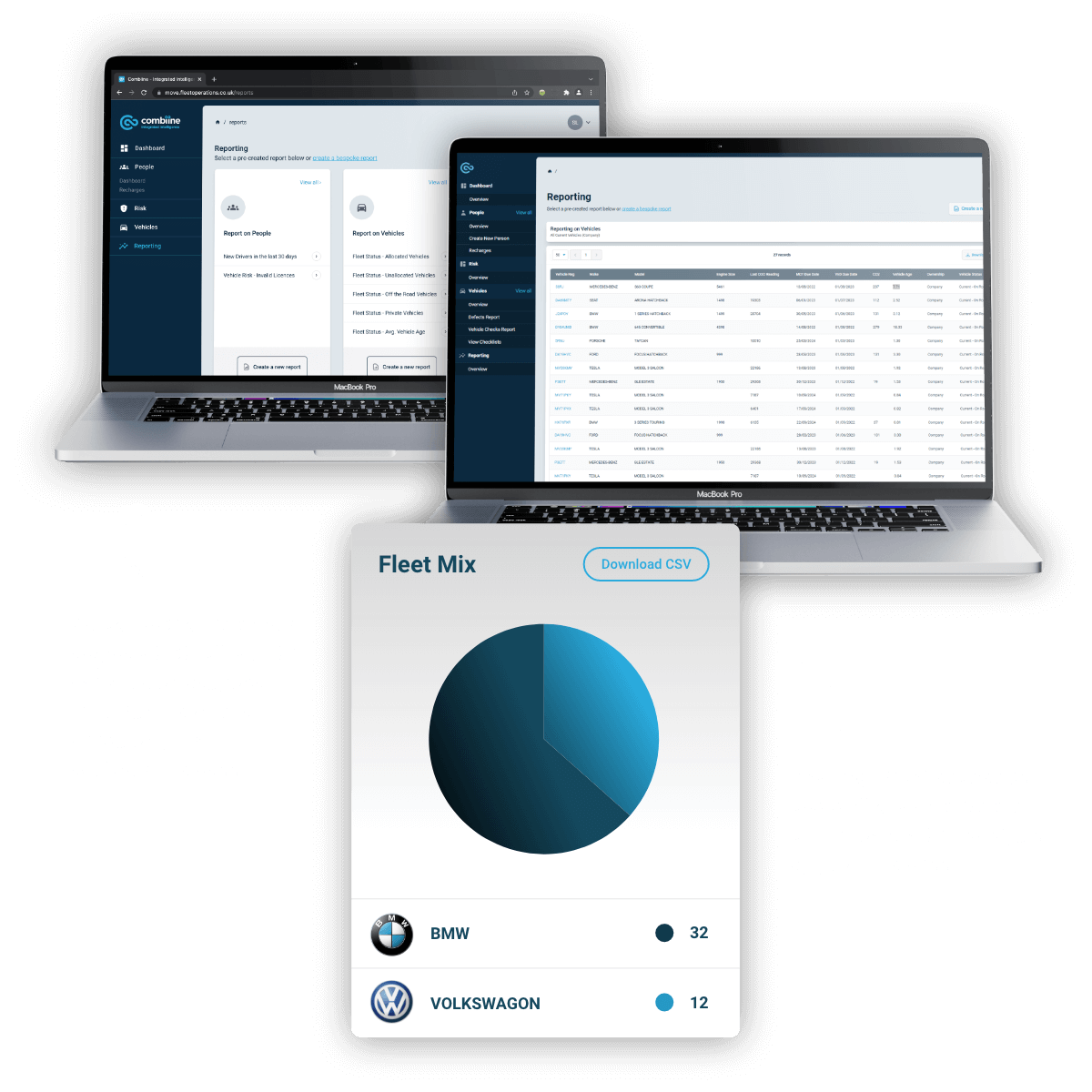 <p>A platform that <em>evolves with your business</em></p>
